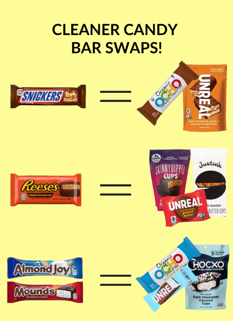Healthier Candy Bar Swaps to Explode Your Taste Buds